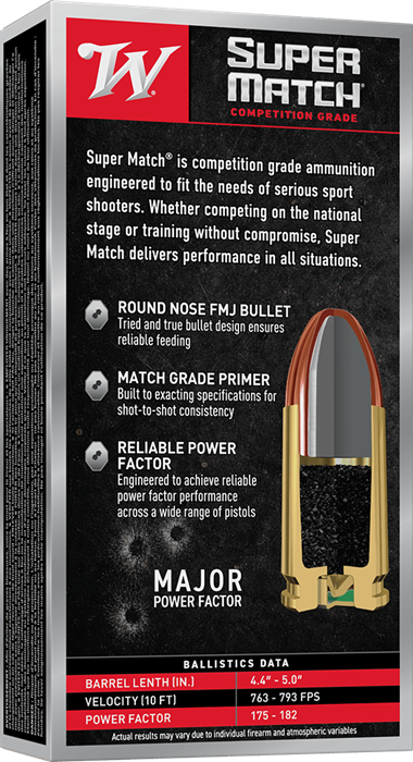 SM45RN230 Box Image