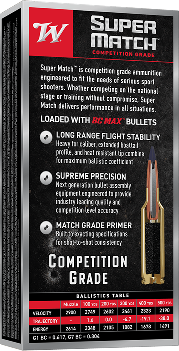 SM65PBC Box Image